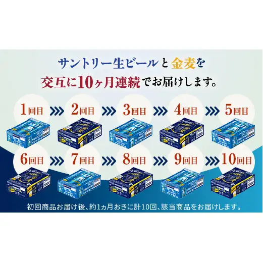 FK7-0526_【サントリー生ビール・金麦交互10回定期便】各350ml ×24本 熊本県 嘉島町 ビール ギフト 贈り物 酒 アルコール