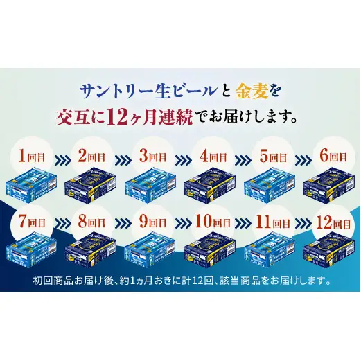 FK7-0527_【サントリー生ビール・金麦交互12回定期便】各350ml ×24本 熊本県 嘉島町 ビール ギフト 贈り物 酒 アルコール