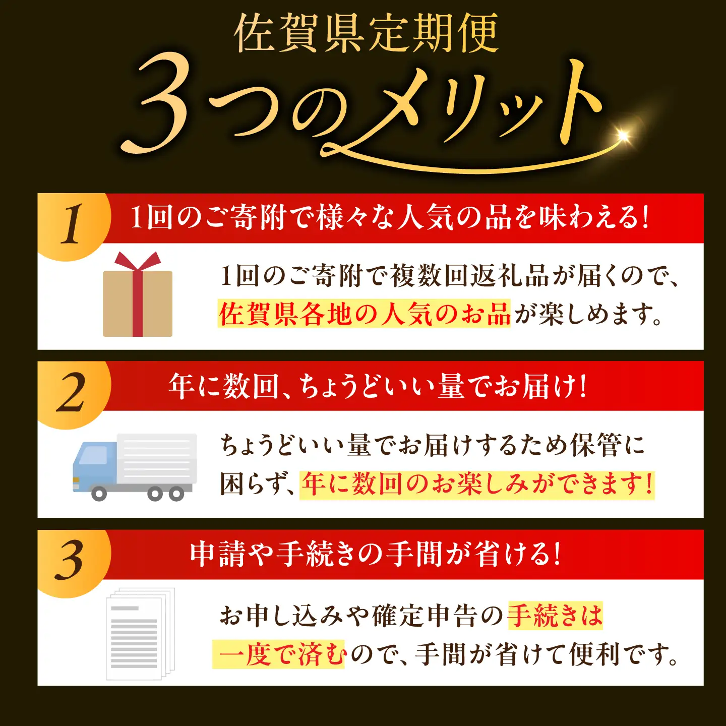 【全6回定期便】佐賀県の畜産農家を応援！佐賀県肉づくし定期便 / 佐賀牛 鶏肉 豚肉 切り落とし ステーキ ハンバーグ / 佐賀県ふるさと納税 [41AAZZ019]