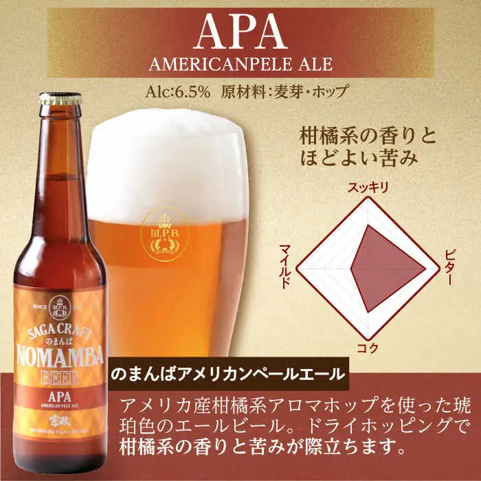 佐賀県の地ビール「のまんばビールアソート」330ml×6本セット  / 飲料 酒 クラフト 飲み比べ [41APCB002]