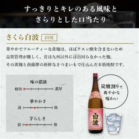 【さくら白波】25度【1800ml】×6パックセット C7-1_酒・アルコール 芋焼酎 焼酎 _【配送不可地域：離島】【1563504】