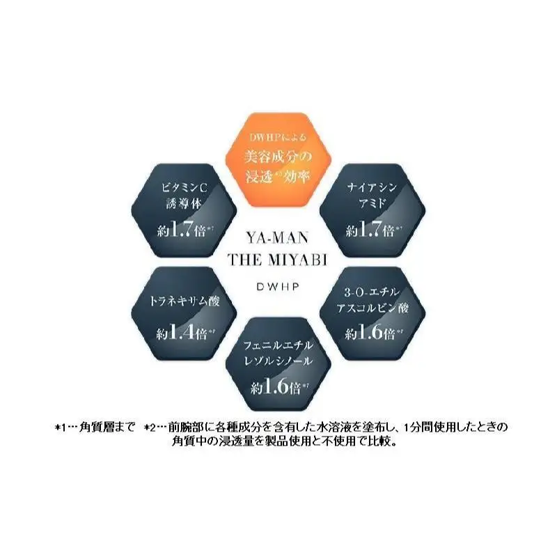 美顔器 YA-MAN THE MIYABI ヤーマン 美容家電 美容 家電 多機能