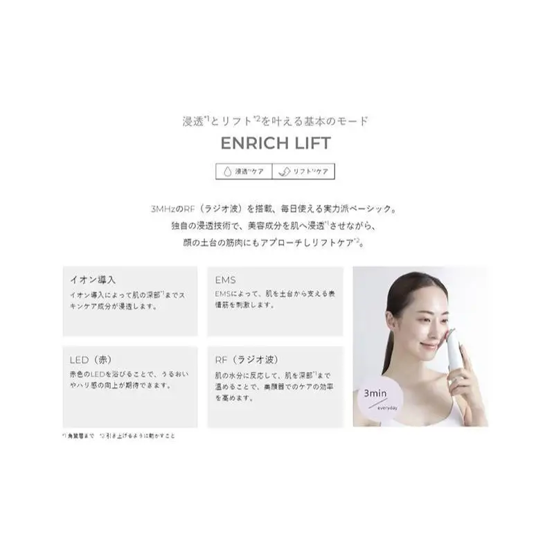 美顔器 波形テクノロジー ハケイ HAKEI ヤーマン 美顔器