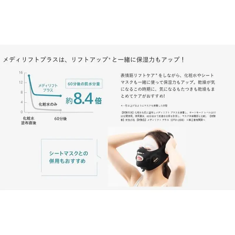 美顔器 ウェアラブル EMS美顔器 メディリフト プラス セラム セット