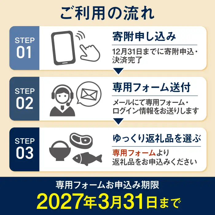 【あとから選べる】長崎県五島市ふるさとギフト 100万円分 和牛 魚 鮮魚 椿　うどん [PZX020]
