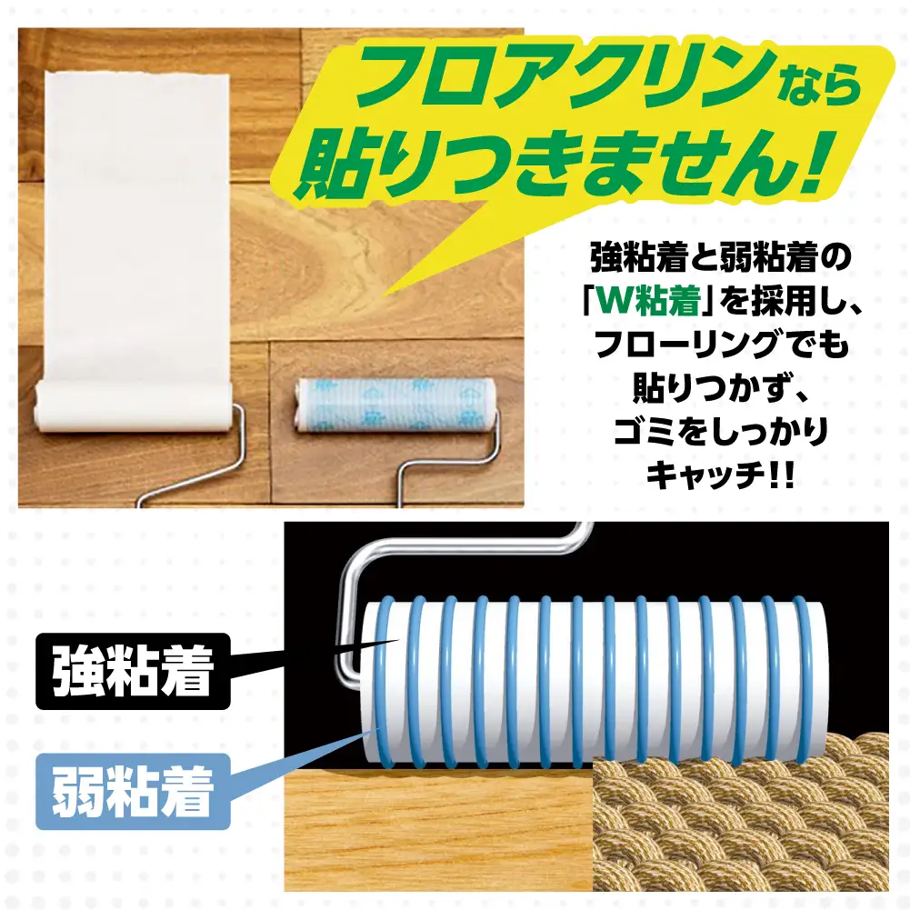 【本家の品質】元祖コロコロ ニトムズ 強粘着クリーナー 床にもカーペットにも使える万能タイプ スペアテープフロアクリン (3巻)×5（計15本）