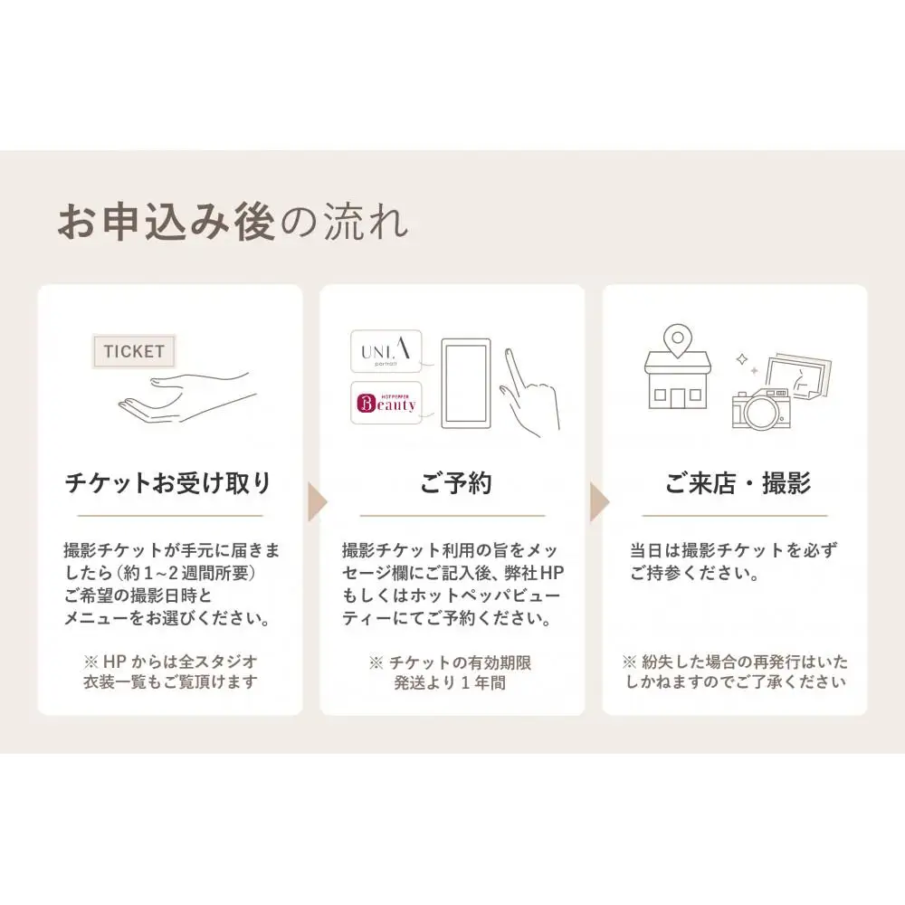 【白壁・天白・新瑞橋スタジオ】20,000円分撮影券