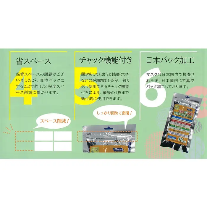 災害時長期備蓄用 不織布3層マスク 12枚入 10袋 | 防災用品 防災用備蓄 長期保存 真空パック 脱炭素材 シリカゲル 封入 品質保持 耐冷 耐水 埼玉県 越谷市