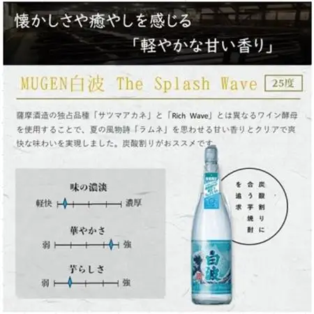 MUGEN白波飲み比べセット(1,800ml×2本)B3-85_酒・アルコール 芋焼酎 焼酎 _【配送不可地域：離島】【1565958】