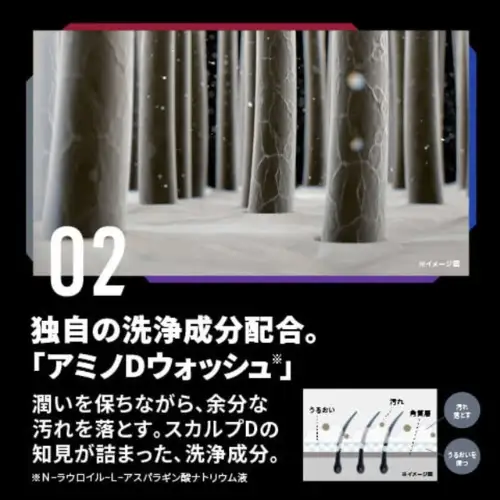 シャンプー スカルプD シャンプー+パックコンディショナー+育毛トニック ドライセット【K014-angf012】