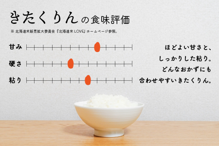 浦河の特別栽培米「きたくりん」精米(5kg×1袋)[37-1370]
