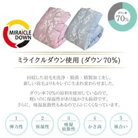 羽毛掛け布団 シングル 150×210cm 1.1kg リサイクル羽毛 70% 柄おまかせピンク系_雑貨・日用品 毛布 寝具 _【1557801】