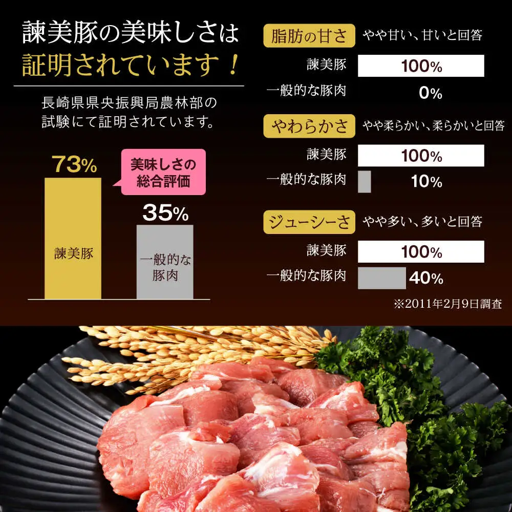 黒豚諫美豚プレミアム100 ヒレカツ用 300g / 豚肉 肉 ヒレ 黒豚 とんかつ トンカツ / 諫早市 / 株式会社土井農場 [AHAD076]