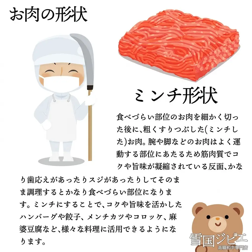 雪国イノシシ ミンチひき肉 極ランク ジビエ 200g イノシシ