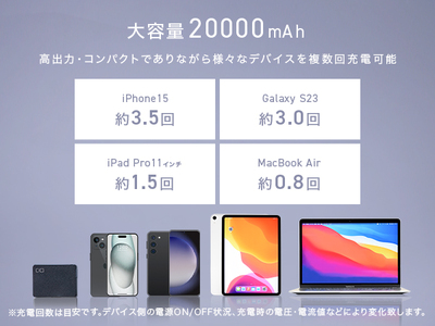 CIO モバイルバッテリー 20000mAh SMARTCOBY TRIO 67W ブラック [3183]