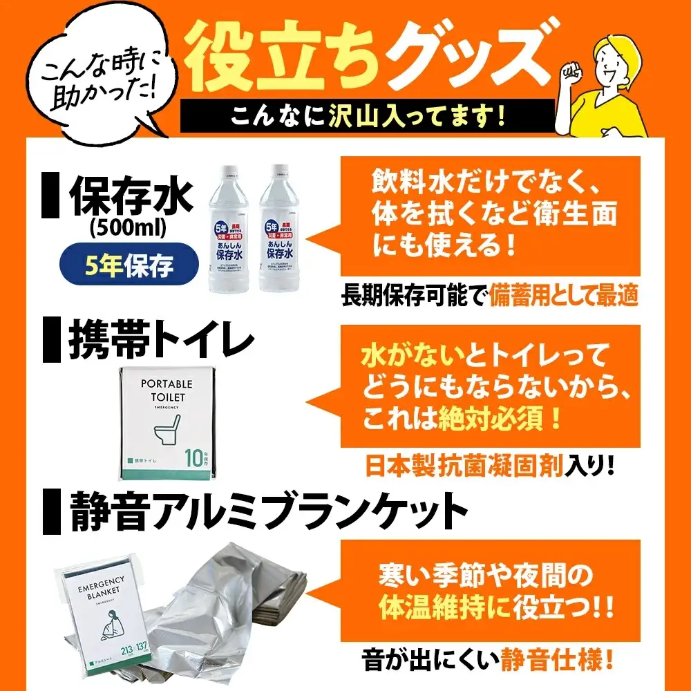 【認定防災士厳選】＼総販売数51万セット突破！／防災 24点セット 防災セット 防災リュック 防災 防災バック 小浜市 / 岸田産業 [BFDJ003-2]