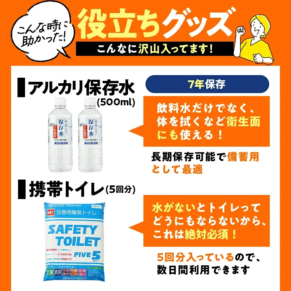 【認定防災士厳選】＼総販売数51万セット突破！／緊急防災３４点セット / 防災セット 防災 防災リュック 防災グッズ 災害時 避難 防災グッズ 備え 大雨 洪水 台風 災害 避難 / 小浜市 / 岸田産業 [BFDJ002-2]