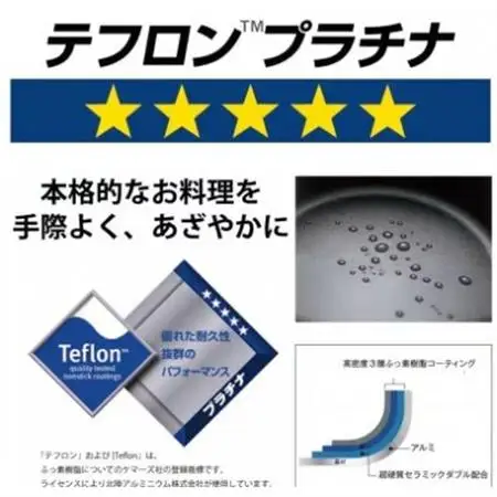IHハイキャストプレミアム フライパン22cm_雑貨・日用品 フライパン キッチン用品 _【1557966】
