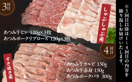 【定期便】あつみ牛豚食べつくし定期便 8回