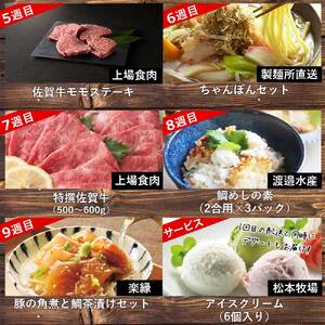 【9回定期便】人気のおかずを毎週お届け！便利な晩ごはん定期便【Z027】