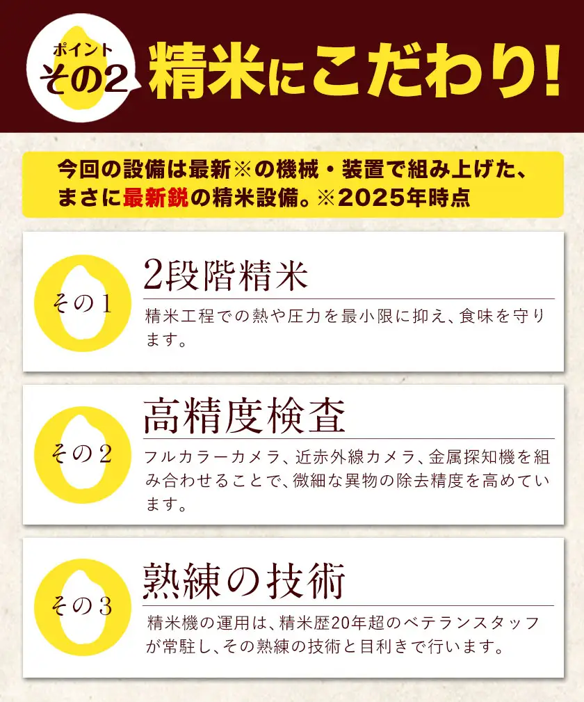 【12ヶ月定期便】米 白米 令和7年産 白米 ひのひかり 10kg