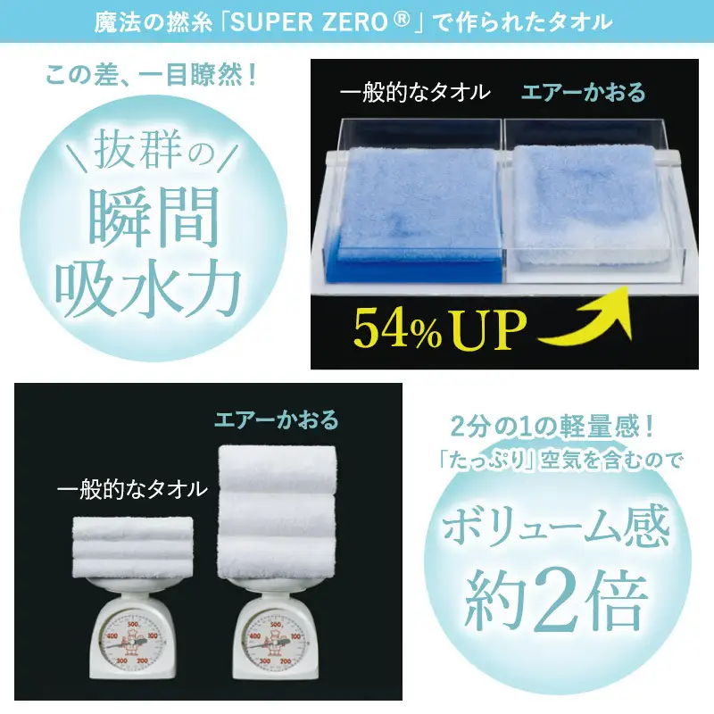 （今治タオル）エアーかおる　ダディボーイ　エニータイムタオル　３枚セット（マウンテンブルー）浅野撚糸　スーパーZER? O