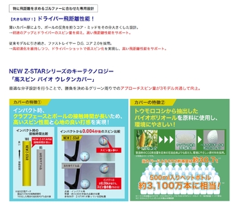 スリクソン Z-STAR XV9 ホワイト ゴルフボール 12球 1ダース 〈丹波市製造〉 ゴルフボール