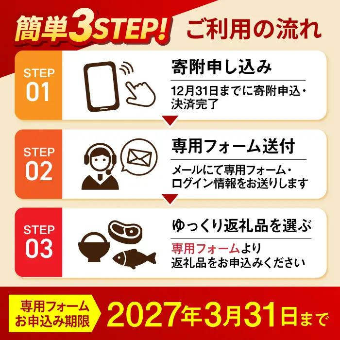 【あとから選べる！】横須賀市 ふるさとギフト 150万円分 牛肉 葉山牛 プリン スイーツ 干物 マグロ 米 オフィスチェア 定期便 神奈川 横須賀 あとから 選べる あとから寄附 あとからチョイス セレクト[AKZZ011]