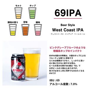 【定期便3回】 クラフトビール 69IPA 12本  定期便 ビール お酒 プレゼント お祝い 父の日 母の日 地ビール セット アルコール 贈り物 ギフト 特産品 350ml 缶 West Coast IPA REPUBREW リパブリュー 静岡県 三島市 