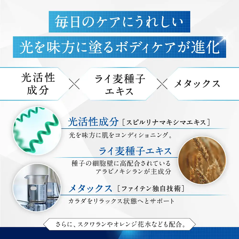 【ファイテン】メタックスローション b 480ml