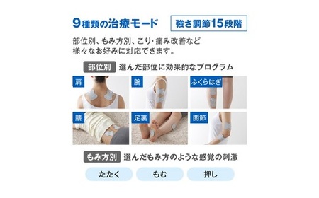 低周波治療器 オムロン HV-F021-J3W / 3.1-3