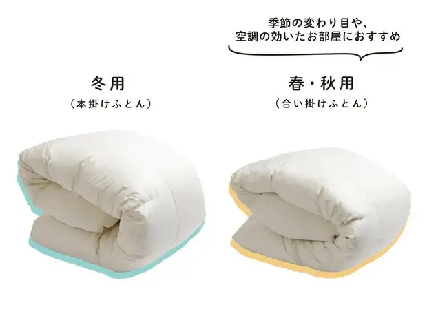 羽毛合掛けふとん キング［マザーホワイトグース ダウン95％×抗菌防臭生地］  【2051】