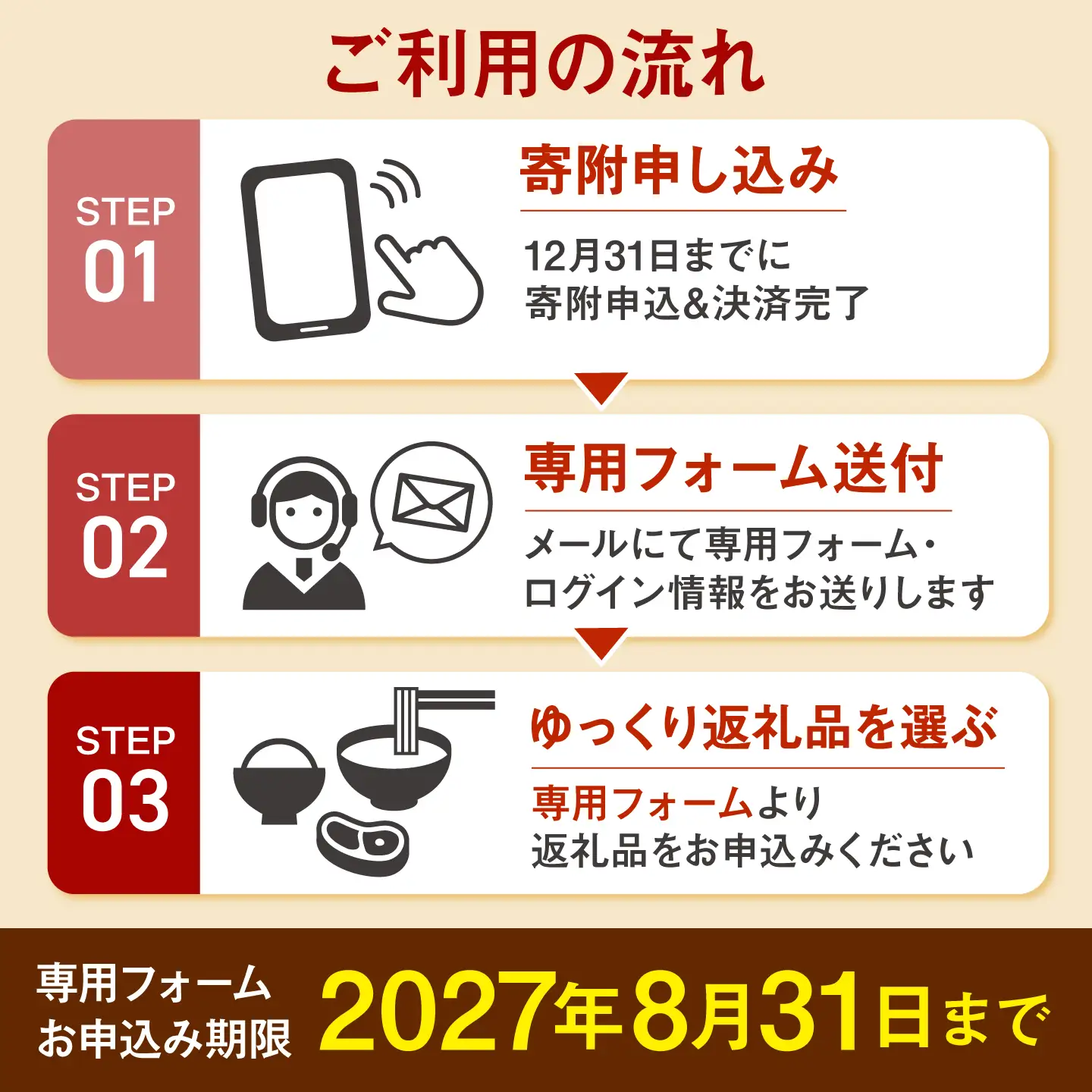 【あとから選べる】高知市ふるさとギフト 150万円分/ かつおのたたき 日本酒 海苔 スイーツ パン 牛肉 アイス トイレットペーパー ティッシュあとから選べるカタログ  高知[ATZX012]