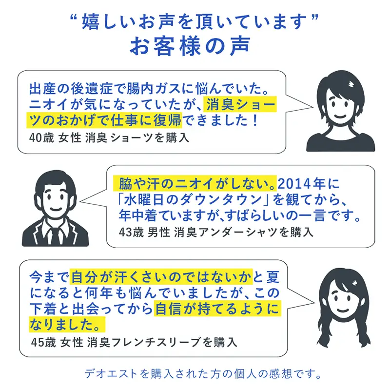 【L・ホワイト】【男性用】IDS00 消臭アンダーシャツCOOL・Vネック（シンプルカット） [A-081001_03]