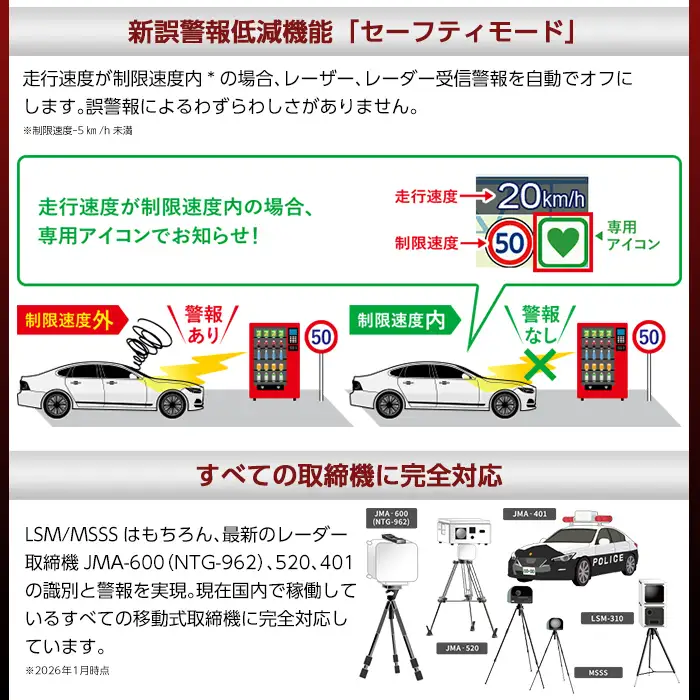 K-312 レーザー&レーダー GPS探知機(ZK2200)【ユピテル】霧島市 車 カー用品 カーアクセサリー ドライブ