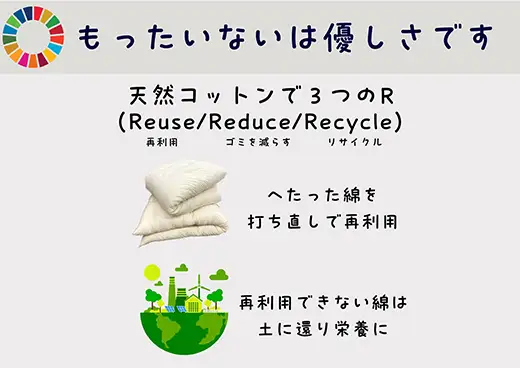 やっぱりコットンが一番好き！　極上もめん綿入り敷布団　セミダブル長寸　ブルー【CW36W】