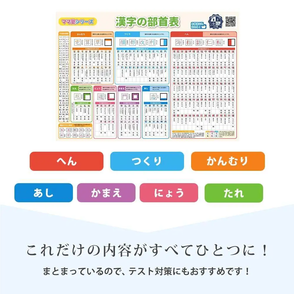 学習ポスター 部首 漢字の部首表【B3＋A4 2枚セット】お風呂にも貼れる