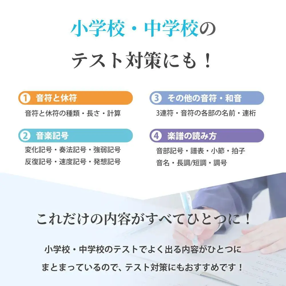 学習ポスター　音楽の表【B3＋A4 2枚セット】