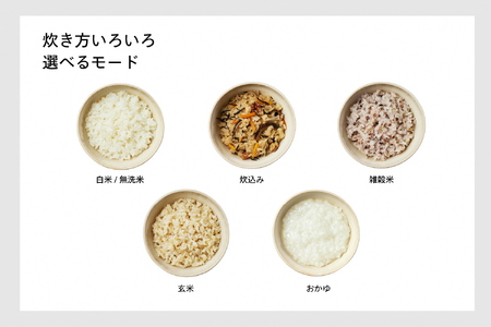 はやくておいしい3合IH炊飯器 ホワイト (RM-D793W)