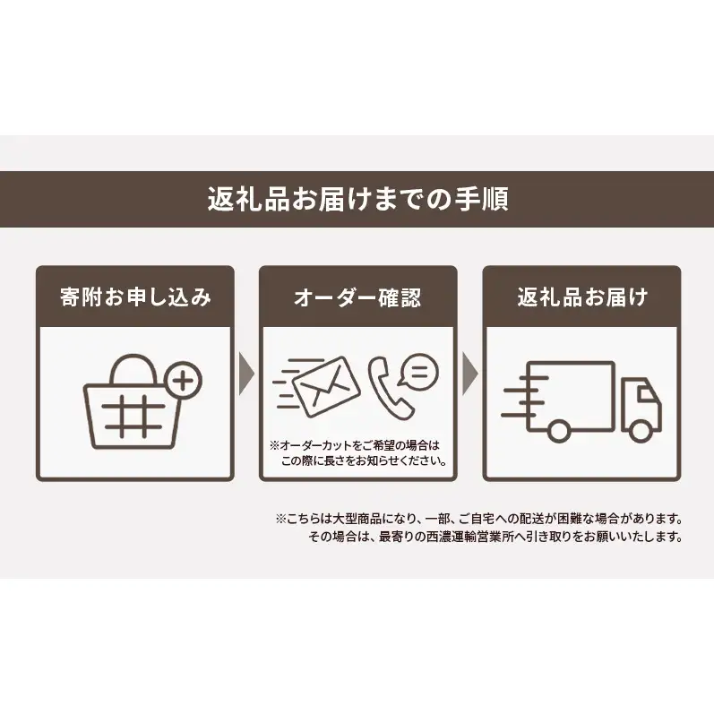 インテリア LABRICO 柱 セット アジャスター オフホワイト 平安伸銅工業 ツーバイ材 ツーバイフォー 家具 DIY 突っ張り 突っ張り柱 固定 賃貸 ウッド 木 木材 おしゃれ オシャレ 平安伸銅 ラブリコ 兵庫 兵庫県 姫路 姫路市 ステインブラック