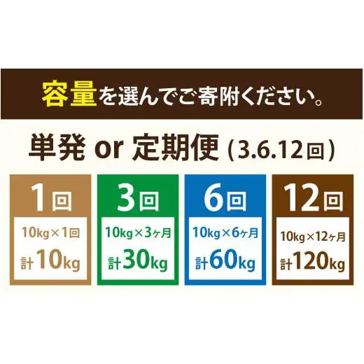 25年10月中旬以降順次発送 富山県滑川産「てんこもり」与文のお米（玄米10kg）産地直送 袋 玄米10kg おにぎり お米 白米 国産 ご飯 ごはん 富山県 滑川市 アグリめぐみ B-050001