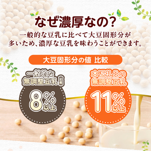 国産大豆１００％の豆乳６パックセット（150ml×6P）