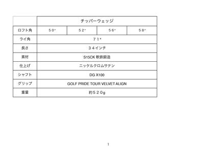 ゴルフ チッパーウェッジ GPC 軟鉄鍛造 姫路 ゴルフ GPCチッパーウェッジ50