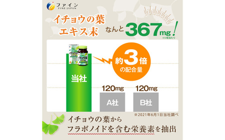 【めぐりサポート】イチョウの葉エキス粒400粒