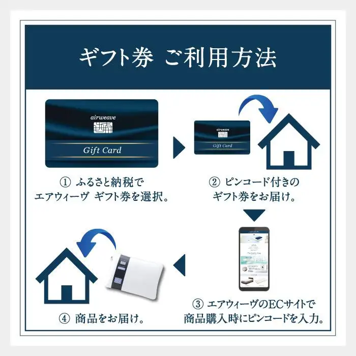 エアウィーヴ 寝具 ギフト券 1万円券 【エアウィーヴオンラインストアで使える】