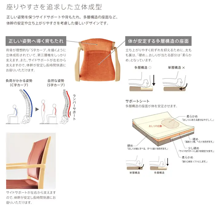 No.479-01 ホールドチェアNN（WG）