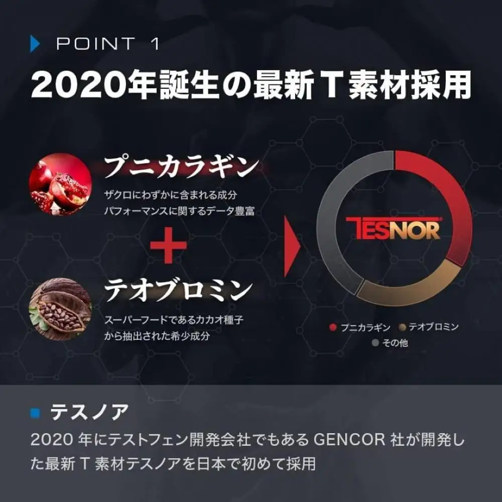 【アナボリックピュアRTB】筋トレサポート・１袋・90粒・30日分｜テスノア LJ100 マカ ビタミンD
