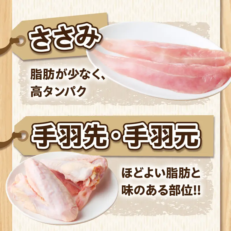数量限定 みやざき地頭鶏 1羽まるごとセット 肉 鶏肉 国産 食品 小分け 食べ比べ もも むね ささみ 手羽先 手羽元 砂肝 レバー おかず おつまみ お弁当 晩ご飯 から揚げ サラダ 真空パック 冷凍 おすすめ ギフト 贈り物 贈答 宮崎県 日南市 送料無料_DC22-24