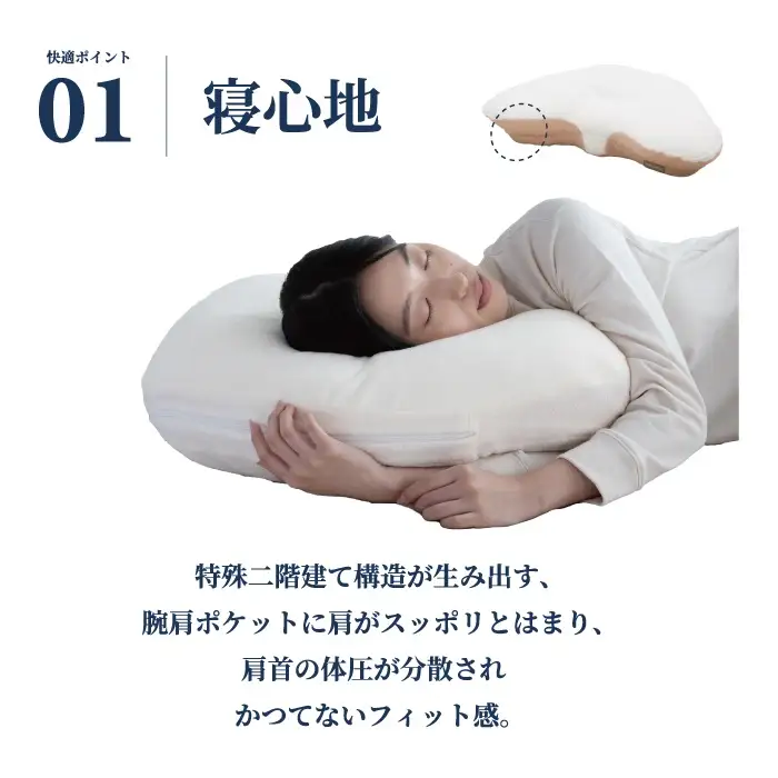枕　「YOKONEGU Puremium」ヨコネグプレミアム　まくら 枕