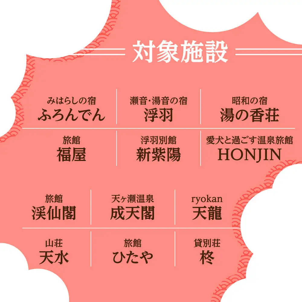 日田市 天ヶ瀬温泉 旅行クーポン(1万円分) [ARDR001] 温泉 クーポン